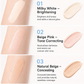✨ Dubbele Werking Concealer – Verbergt Donkere Kringen & Oneffenheden | Hydraterend, Lichtgewicht en Natuurlijk Resultaat