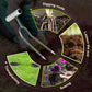 ✨ 50% KORTING ✨🌱Onkruid bij de wortel verwijderen – Compacte 2-Tands Tuinschoffel van Versterkt IJzer 🌱
