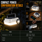 🏕️ Multifunctioneel — Lantaarn, Werklamp & Oplader voor apparaten